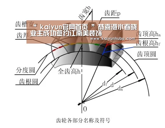  kaiyun官网首页 